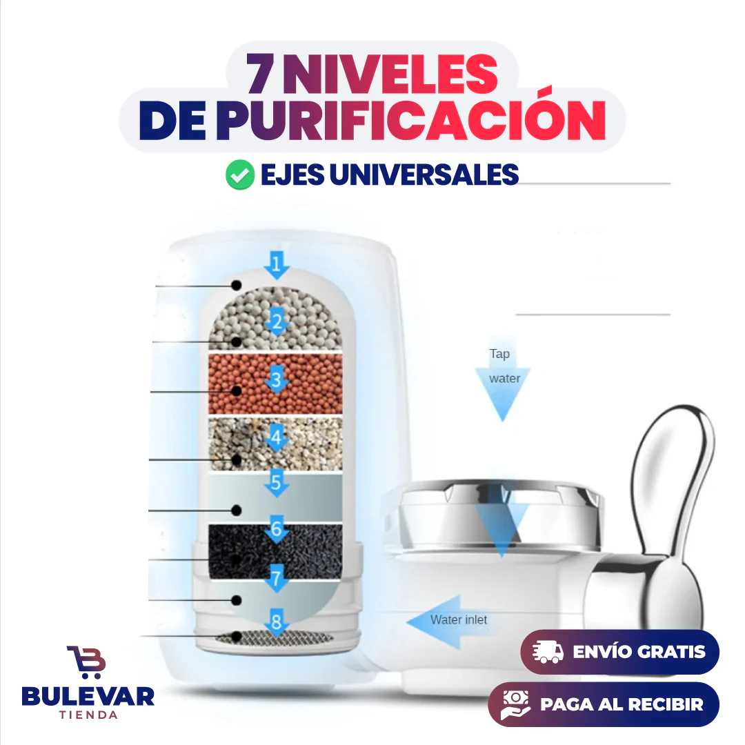 FILTRO PURIFICADOR DE AGUA DE 7 NIVELES - Image 3